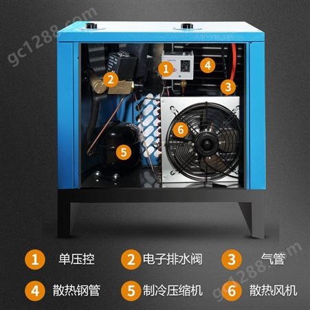 冷干机 工业全自动冷冻式干燥机空气油气分离空压机1.5/2.5/3立方
