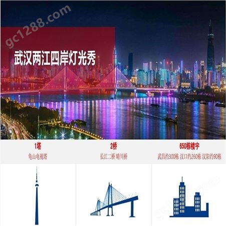 武汉长江二桥灯光秀户外广告代理，武汉2022户外广告投放折扣价